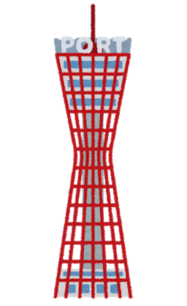 f:id:strbcs:20191029140821p:image f:id:strbcs:20191029140821p:image