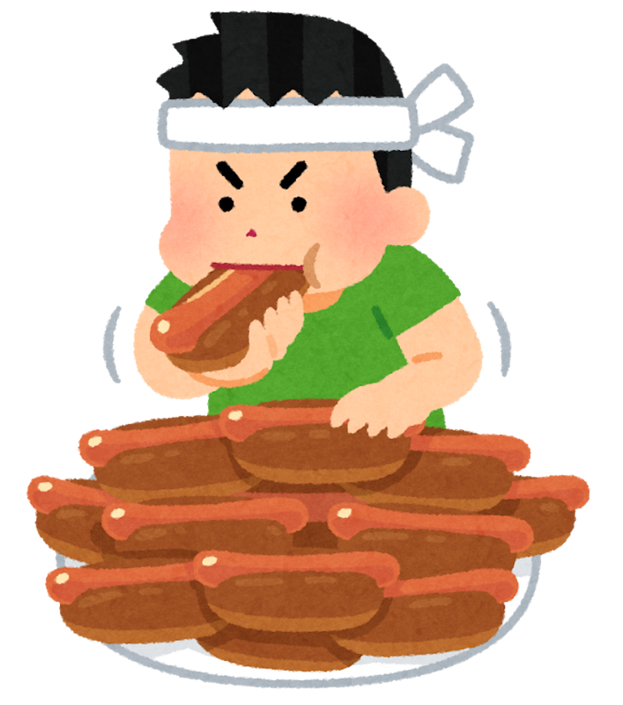 食べたいもの山手線ゲーム 感想ブログ