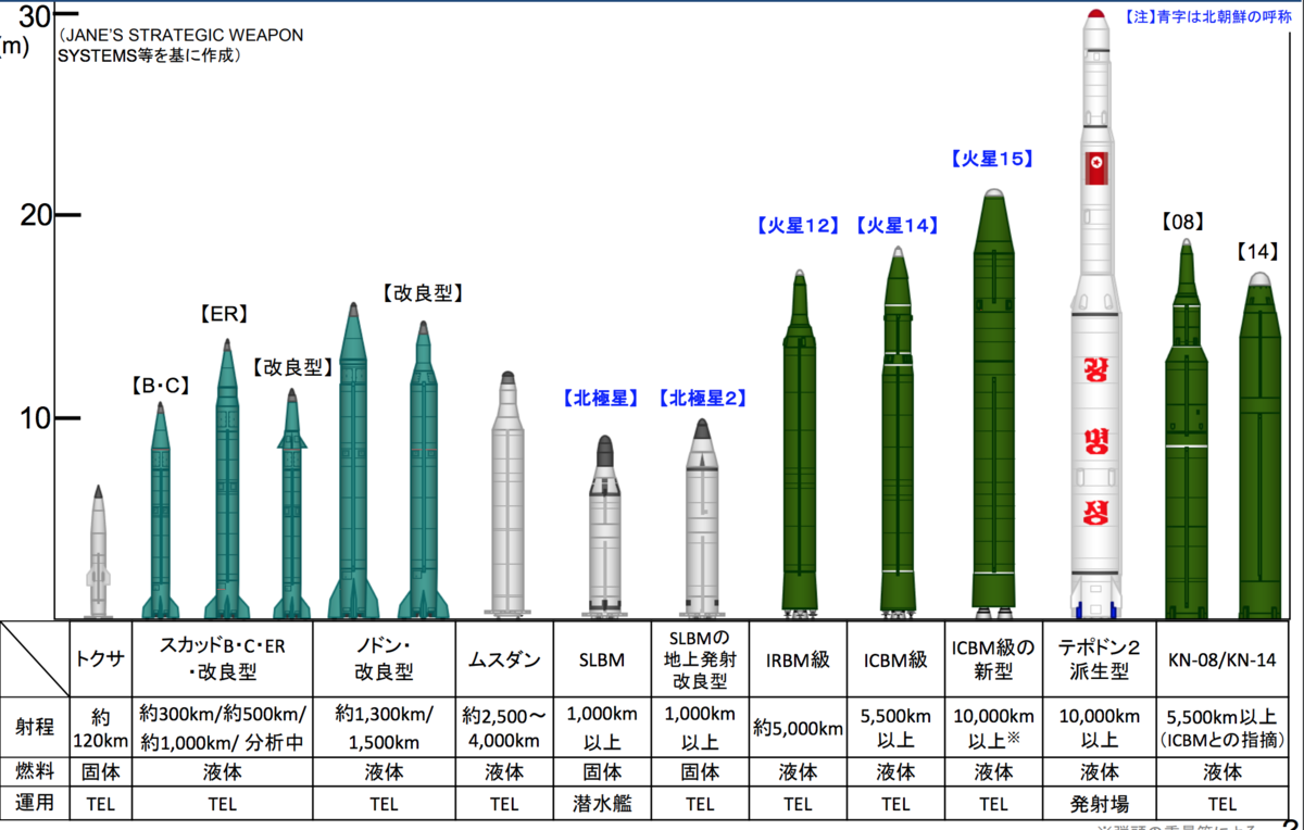 f:id:strider1:20200329134635p:plain