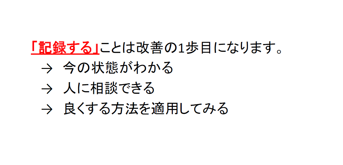 f:id:strongWhite:20190606195801p:plain