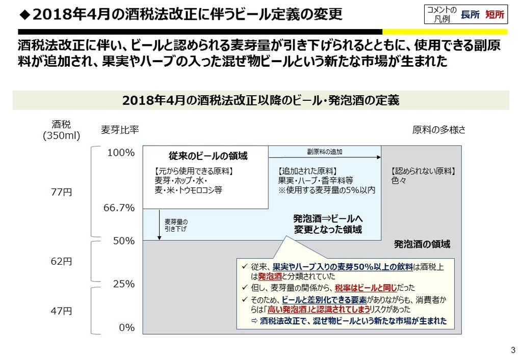 f:id:strong_ojisan:20181002224219j:plain