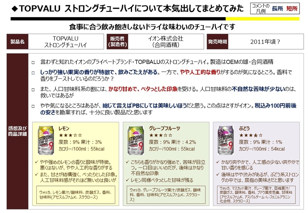 f:id:strong_ojisan:20190113002032j:plain