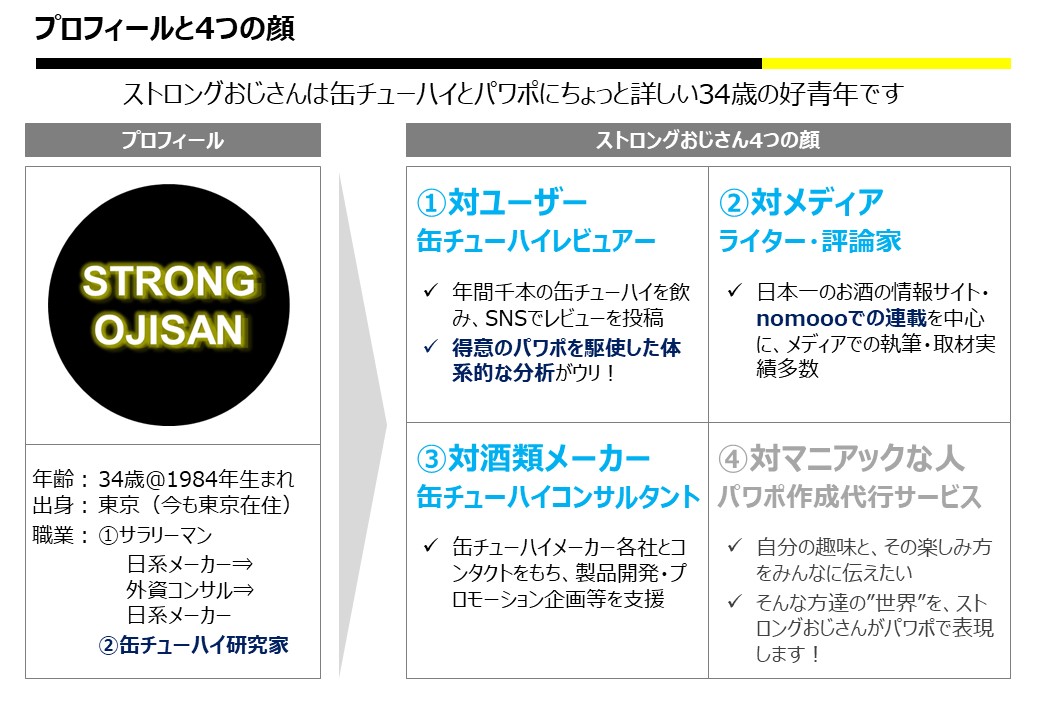 プロフィール必読　STRONG ストロング ストロングおじさんのプロフィール - ストロングおじさんのパワポで
