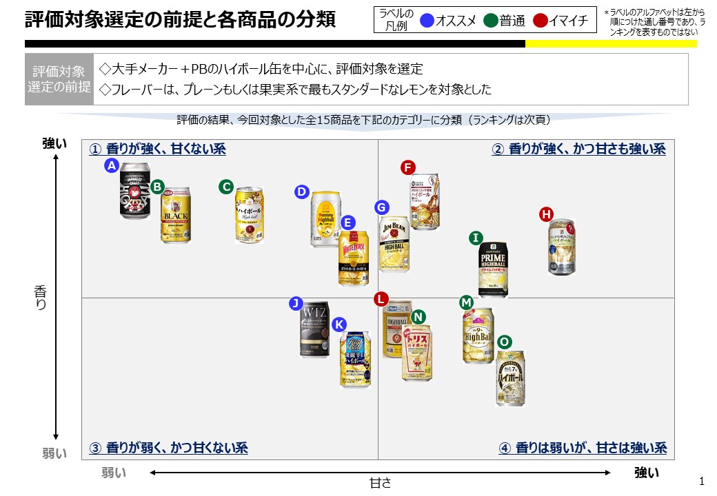 f:id:strong_ojisan:20190502231534j:plain