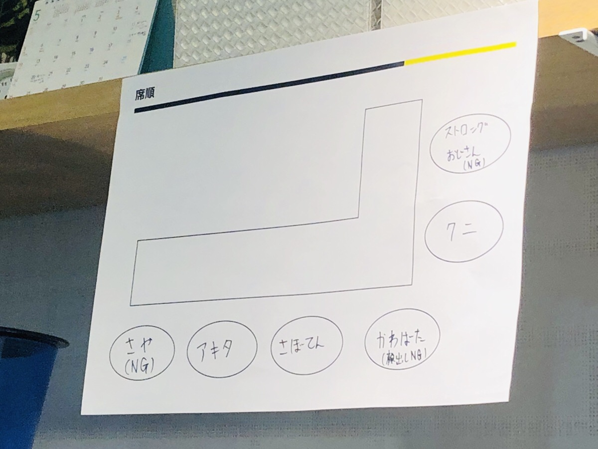 f:id:strong_ojisan:20190512195929p:plain