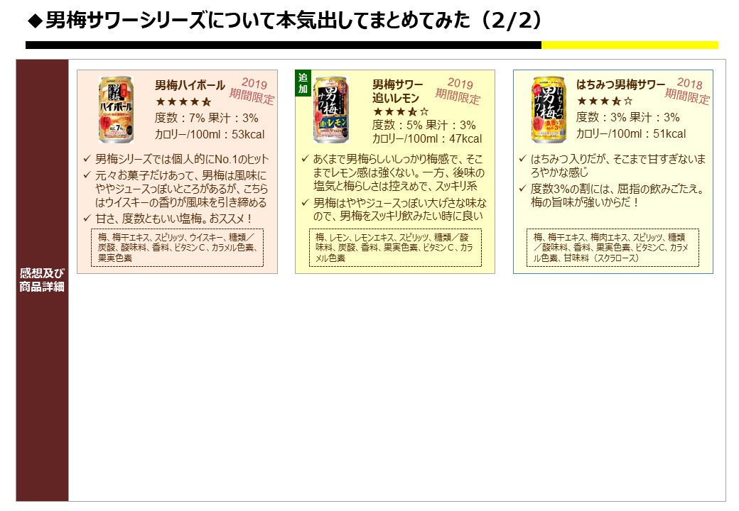 f:id:strong_ojisan:20191002000558j:plain