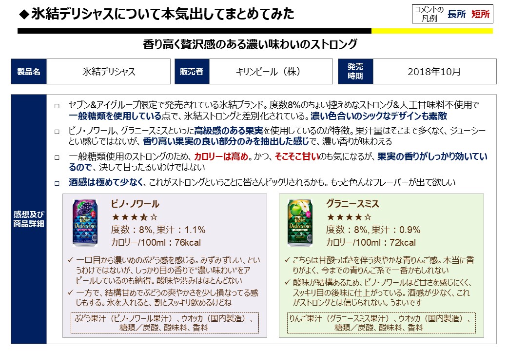氷結デリシャス/キリンビール(セブンアイ限定) - ストロングおじさんのパワポでまとめるRTDの世界 氷結デリシャス/キリンビール(セブンアイ限定) - ストロングおじさんのパワポでまとめるRTDの世界