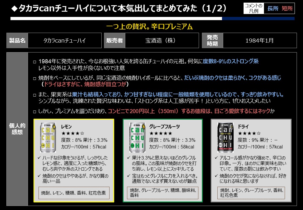 f:id:strong_ojisan:20200313185036j:plain