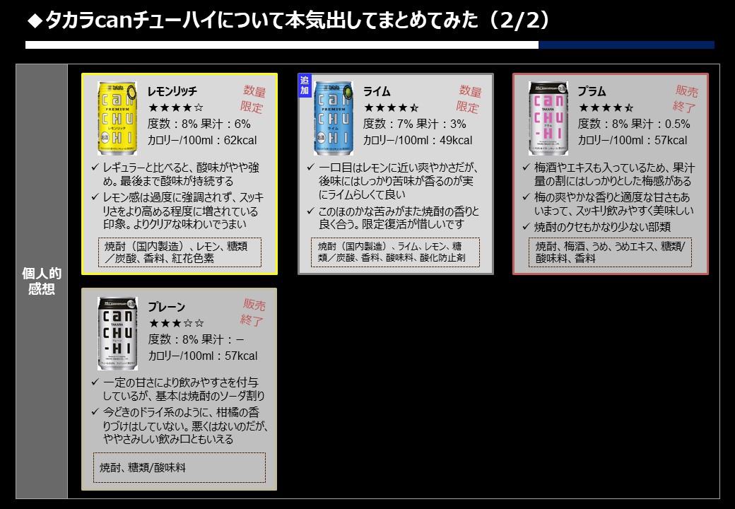 f:id:strong_ojisan:20200313185044j:plain