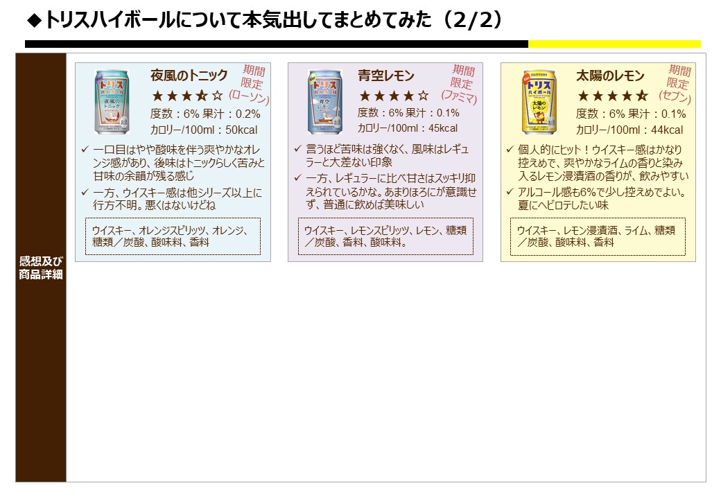 f:id:strong_ojisan:20200826223328j:plain