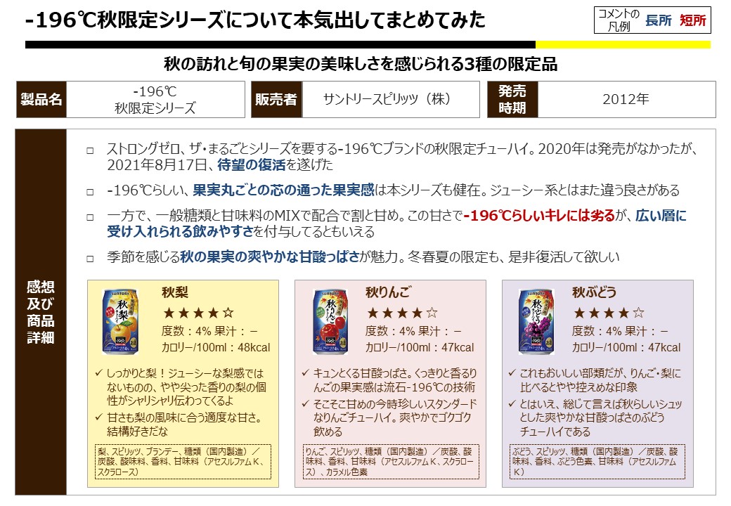 f:id:strong_ojisan:20210906002123j:plain