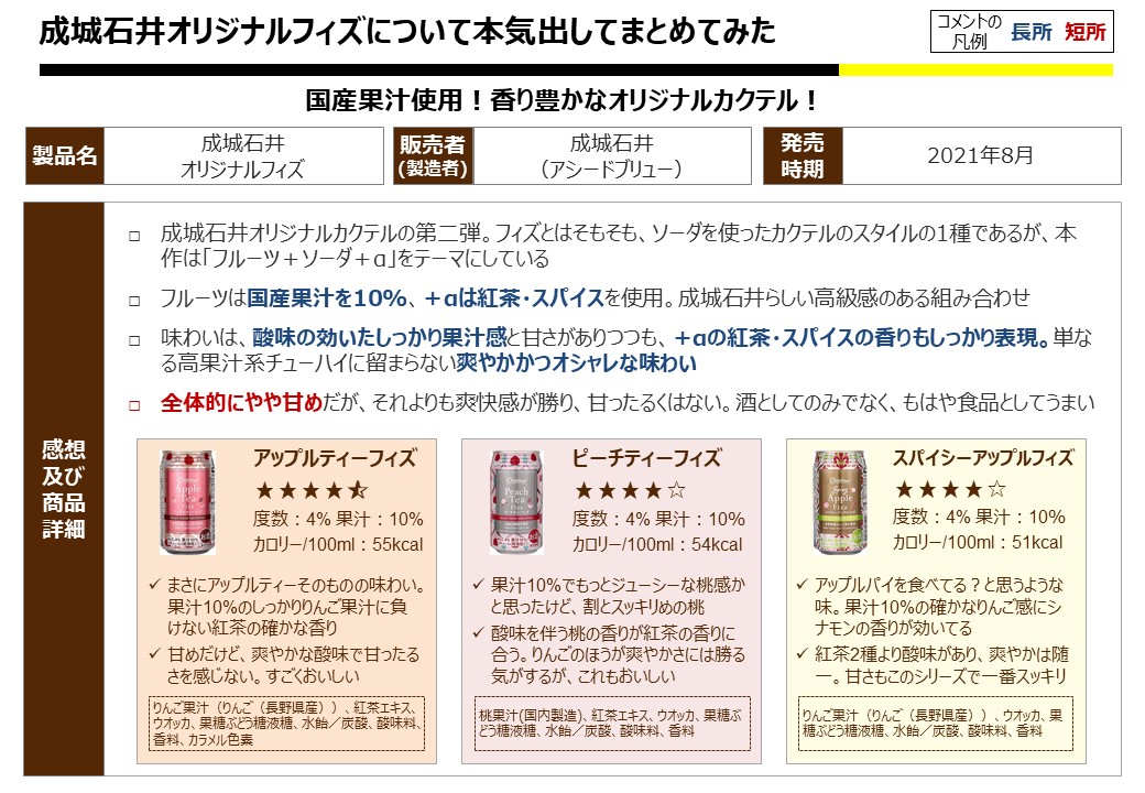 f:id:strong_ojisan:20211003234306j:plain