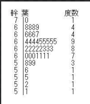 f:id:strongerthansword2:20200904221406p:plain f:id:strongerthansword2:20200904221406p:plain