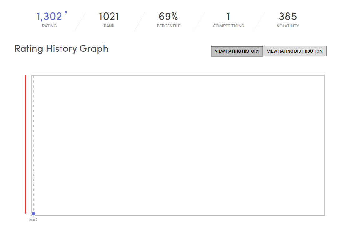 f:id:strtbox:20190813025838p:plain f:id:strtbox:20190813025838p:plain