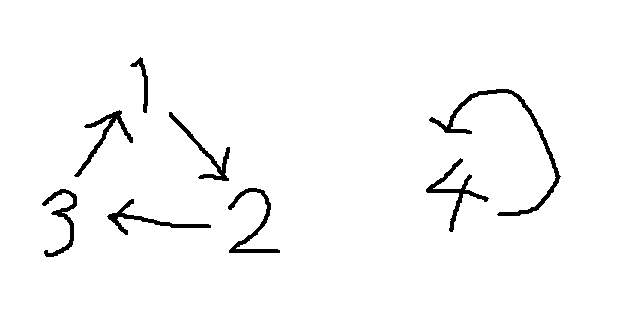 f:id:strtbox:20190819154634p:plain f:id:strtbox:20190819154634p:plain