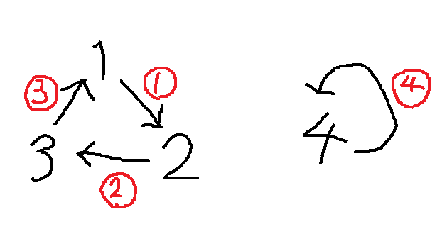 f:id:strtbox:20190819154652p:plain f:id:strtbox:20190819154652p:plain