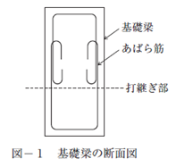 f:id:structural-designer-koji:20200426101852p:plain