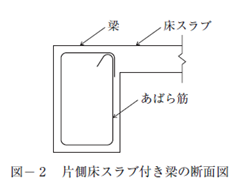 f:id:structural-designer-koji:20200426101907p:plain