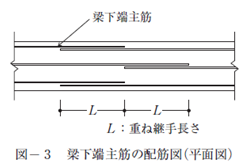 f:id:structural-designer-koji:20200426101919p:plain