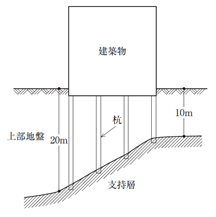 f:id:structural-designer-koji:20200510204955p:plain