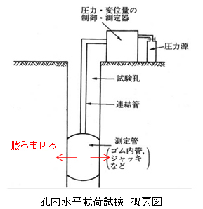 f:id:structural-designer-koji:20200510205616p:plain