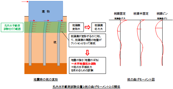 f:id:structural-designer-koji:20200510205659p:plain