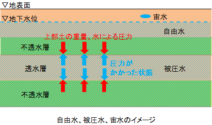 f:id:structural-designer-koji:20200510214444p:plain