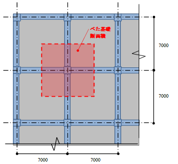 f:id:structural-designer-koji:20200725180515p:plain