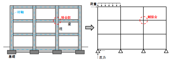 f:id:structural-designer-koji:20200906190600p:plain