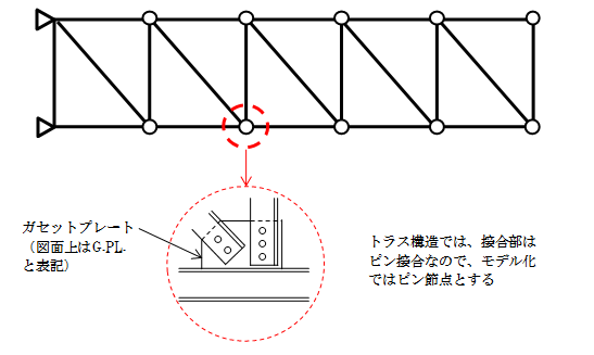 f:id:structural-designer-koji:20200906190620p:plain