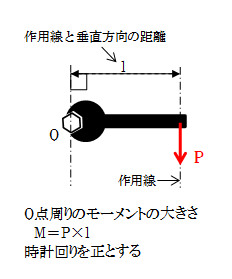 f:id:structural-designer-koji:20200912230251p:plain