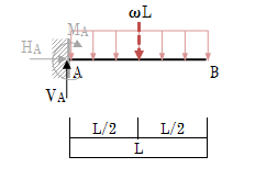 f:id:structural-designer-koji:20200922213817p:plain