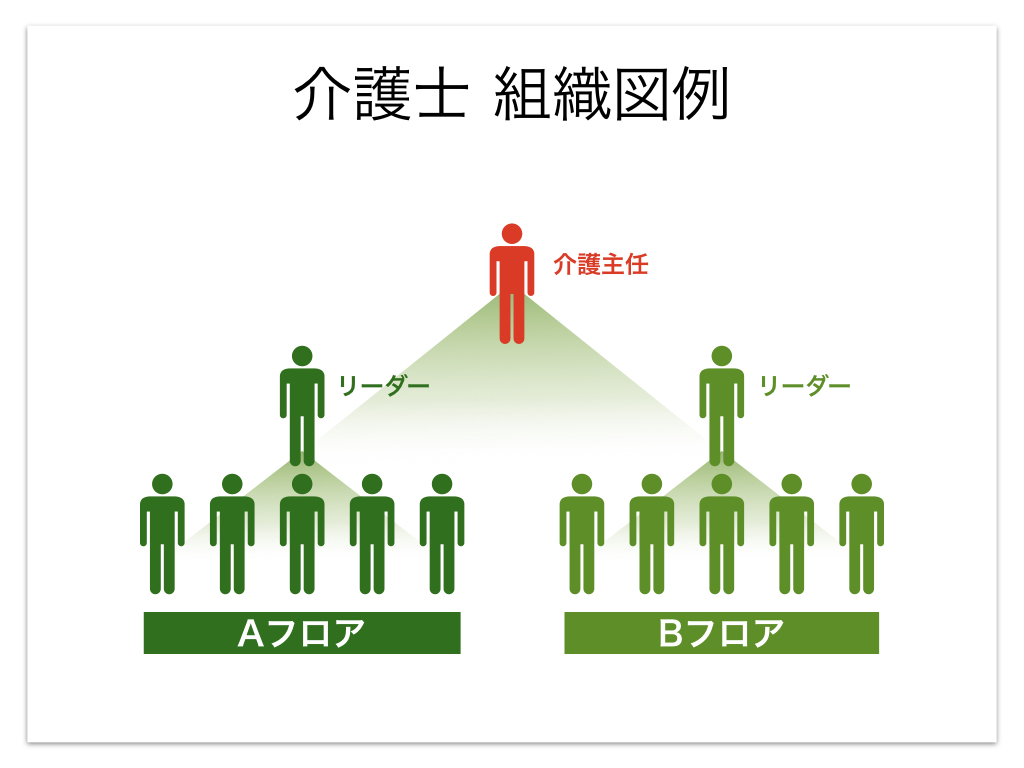 f:id:sts-of:20180310003404j:plain f:id:sts-of:20180310003404j:plain