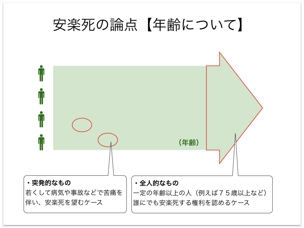 f:id:sts-of:20180514001153j:plain f:id:sts-of:20180514001153j:plain