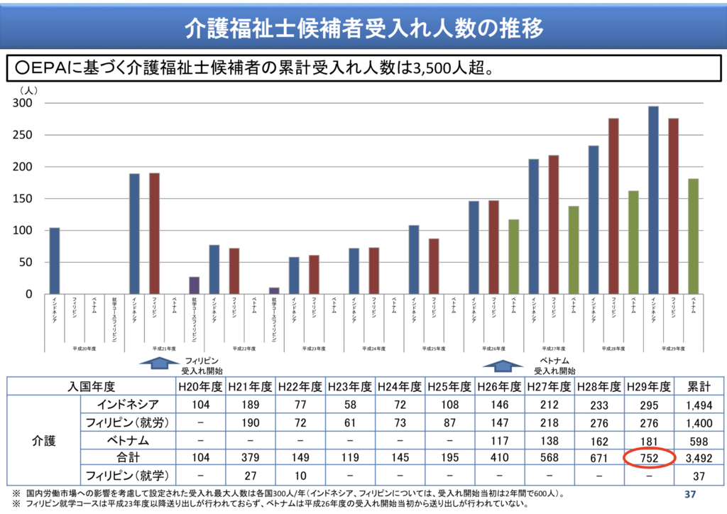 f:id:sts-of:20190306035057p:plain