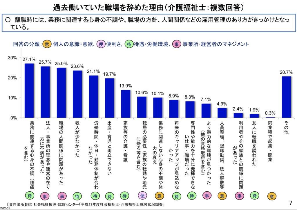 f:id:sts-of:20190308002803p:plain