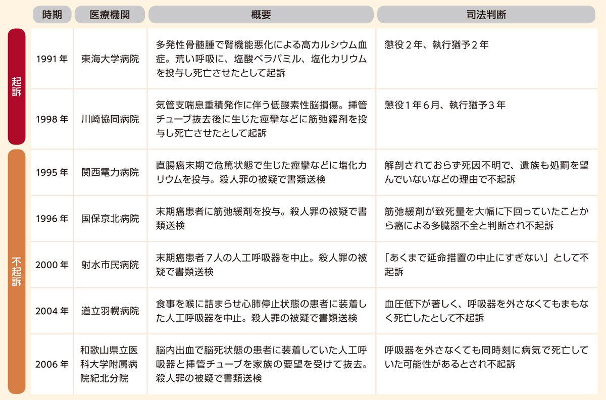 f:id:sts-of:20190424050922j:plain