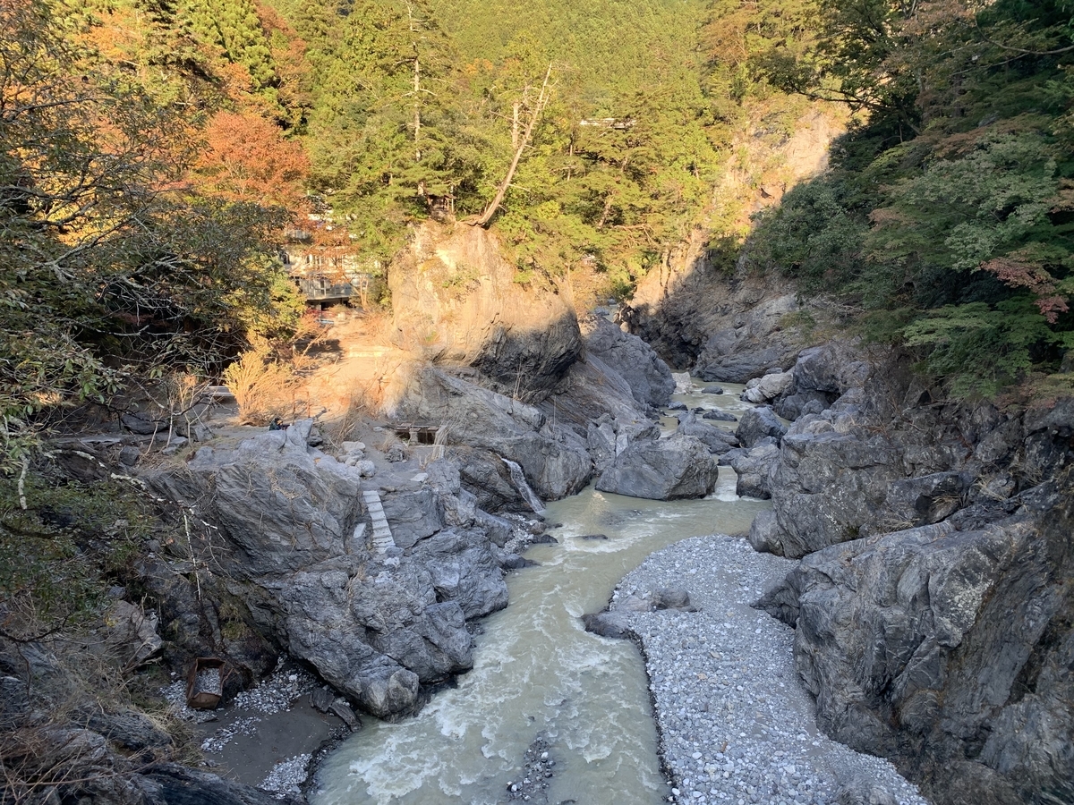 f:id:stsg0325:20191127141633j:plain f:id:stsg0325:20191127141633j:plain