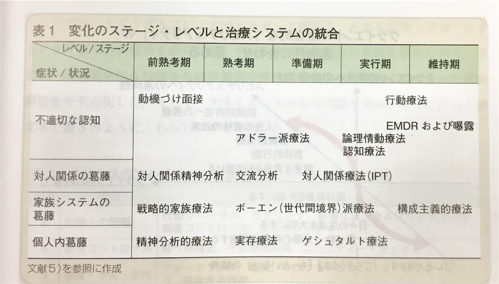 f:id:stst8686:20180826143004j:image