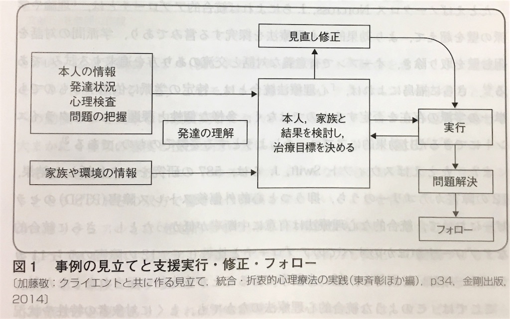 f:id:stst8686:20180826143031j:image