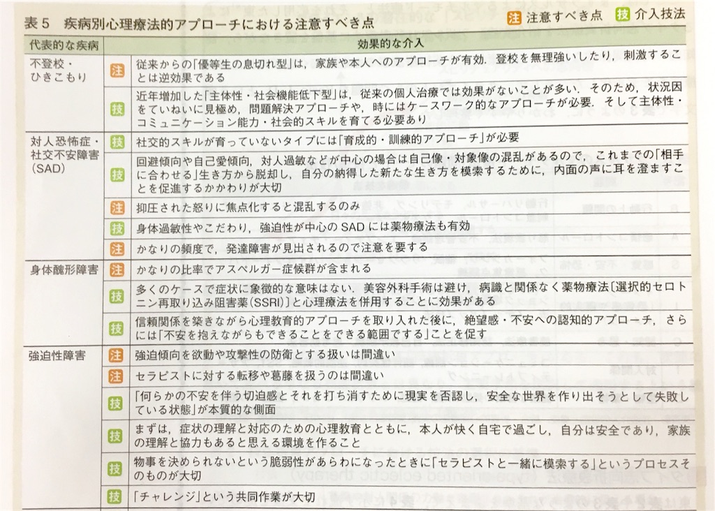 f:id:stst8686:20180826143036j:image