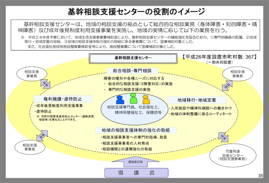 f:id:stst8686:20180906122115j:image