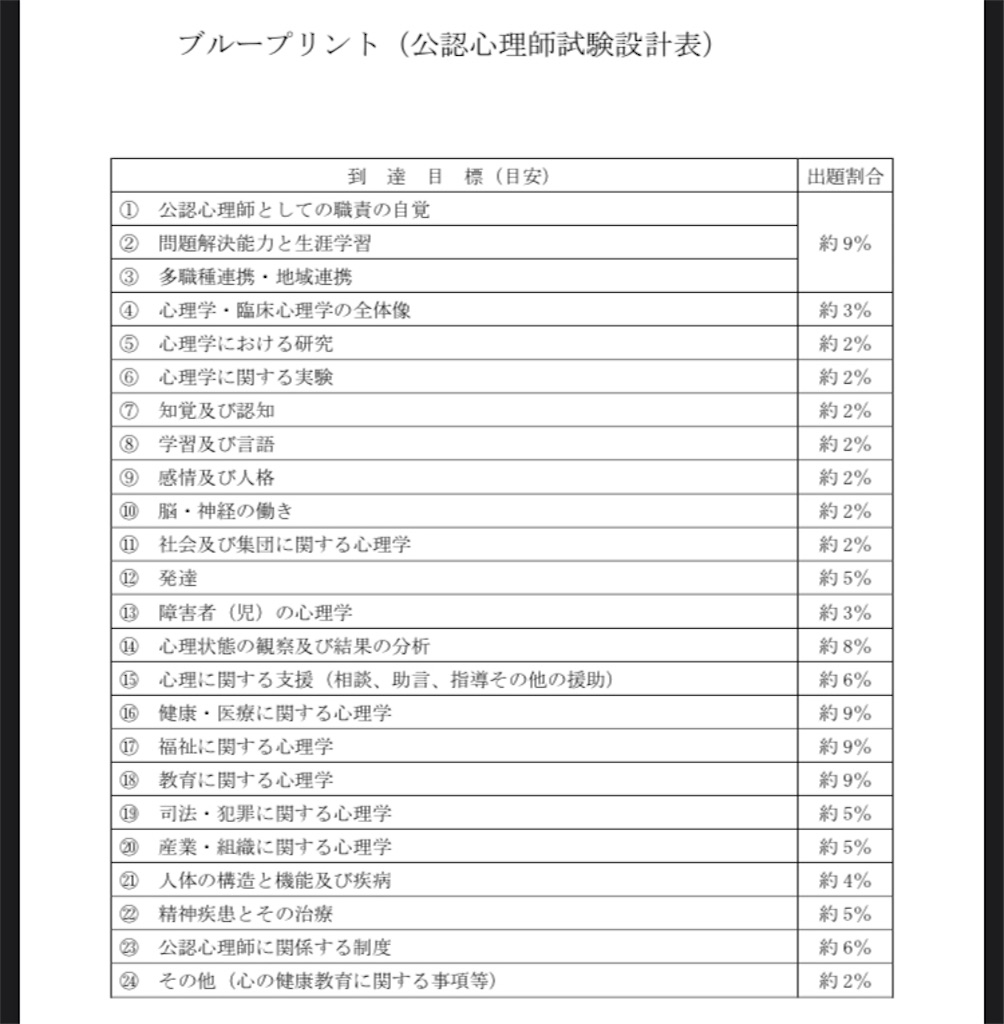 f:id:stst8686:20201223195107j:plain