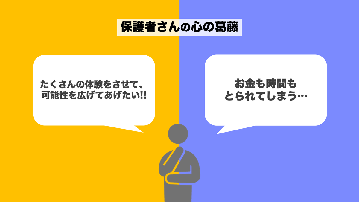 f:id:stud-io:20220130125339p:plain