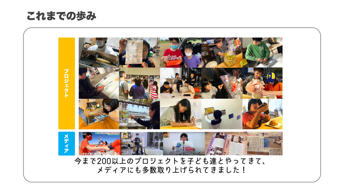 f:id:stud-io:20220130135856p:plain