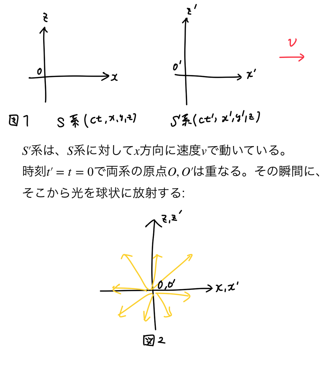 f:id:student21:20201018203244j:plain f:id:student21:20201018203244j:plain