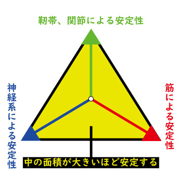 f:id:studio-laughstyle:20190929213547j:plain