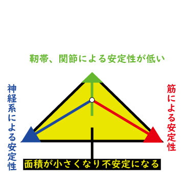 f:id:studio-laughstyle:20190929213600j:plain