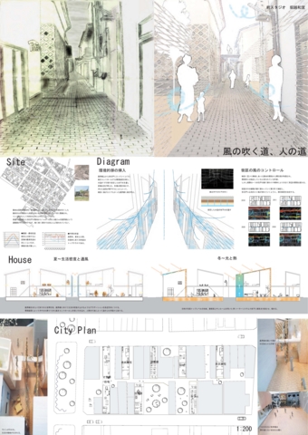 f:id:studio2010:20100705133850j:image f:id:studio2010:20100705133850j:image