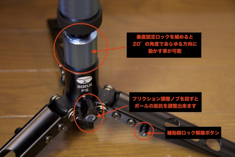 もっと早く買ってれば良かった】SIRUI P-204S マルチファンクション